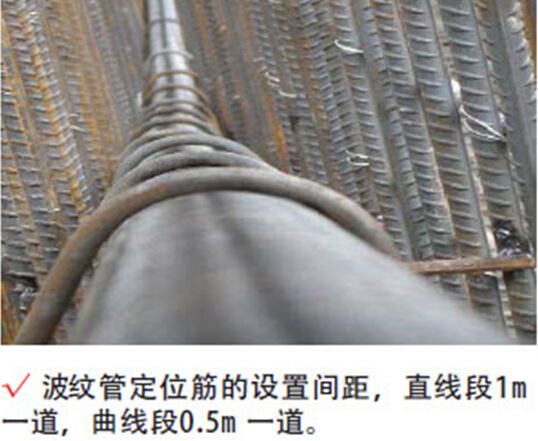 預(yù)制梁施工工藝流程及施工要點(diǎn)詳解 - 聞寶聯(lián)技術(shù)空間 - 止于至善